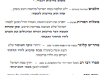 קונטרס דברים של טעם – בטעם מצוות כיסוי הראש עם מקורות מהראשונים