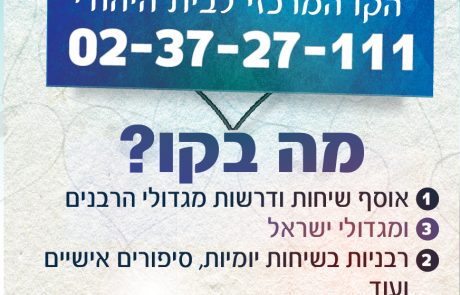 חדש ! קו שיעורי תורה לבית יהודי 02-37-27-111
