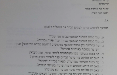 ההתכתבות הרשמית של הרב אלישיב עם שגרירות ישראל בהודו בשנת תשס"ד , כמה אחוזים מהודו הם מהמקדשים.